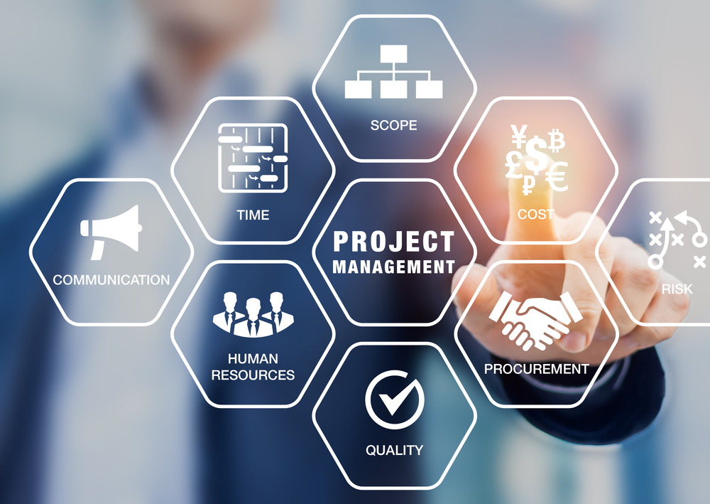 ilearn Project Management Diploma​